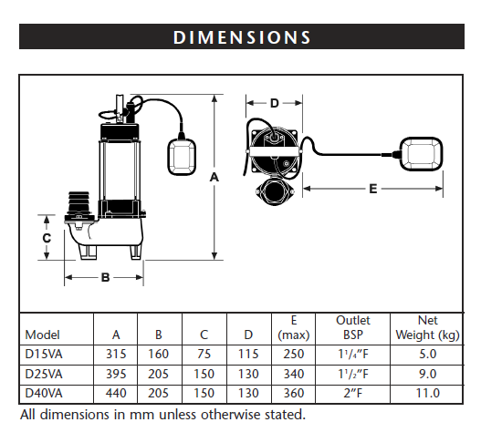 davey pump dimensions